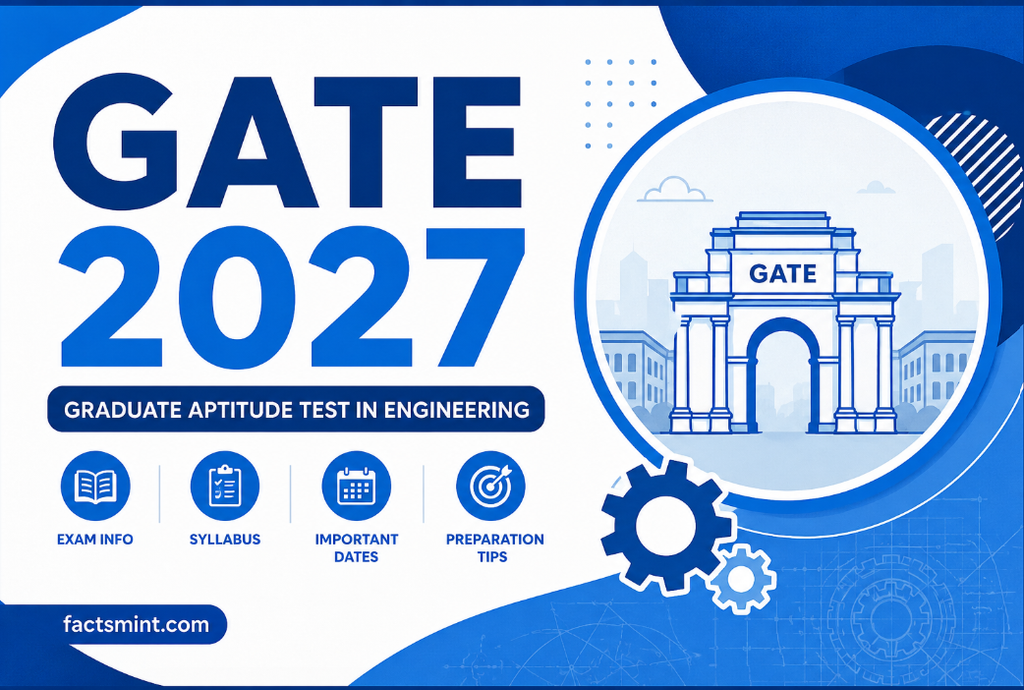 Gate 2027
