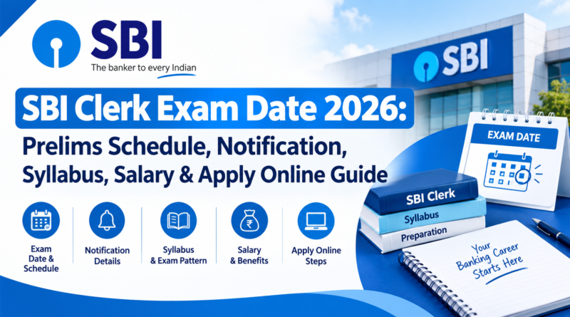 SBI Clerk Exam Date 2026 Prelims